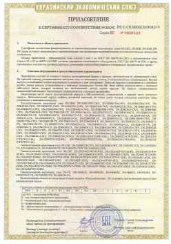 12.03.2015 Улан-Удэ - ЗАО СиБиСи(Япония) г.Москва. Приложение к сертификату Видеокамеры для систем охранного видеонаблюдения т.м.GANZ. ТР ТС 020/2011